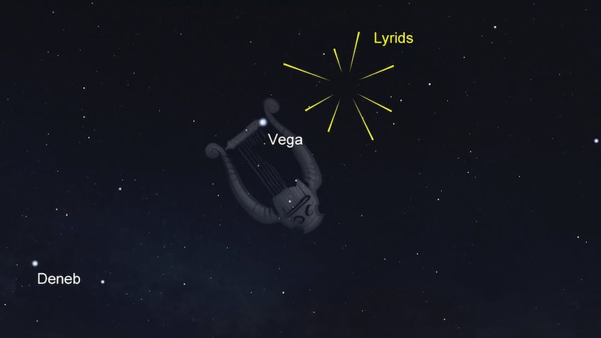 Lyrids meteor shower