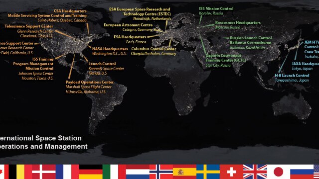 A graphic shows the main countries in control of elements of the ISS