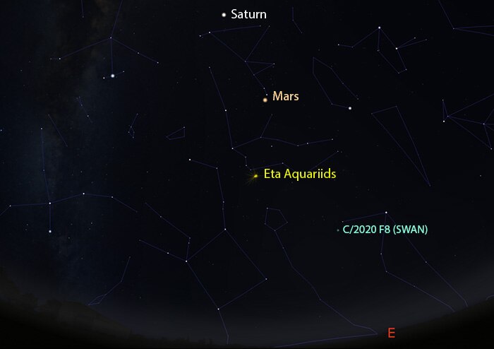 Eta Aquariid and Comet SWAN sky map