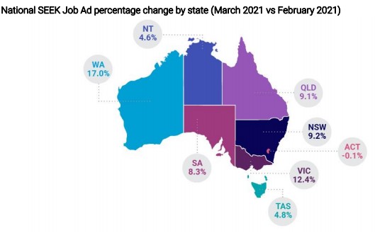 A graphic of Australia with different percentages attributed to different states