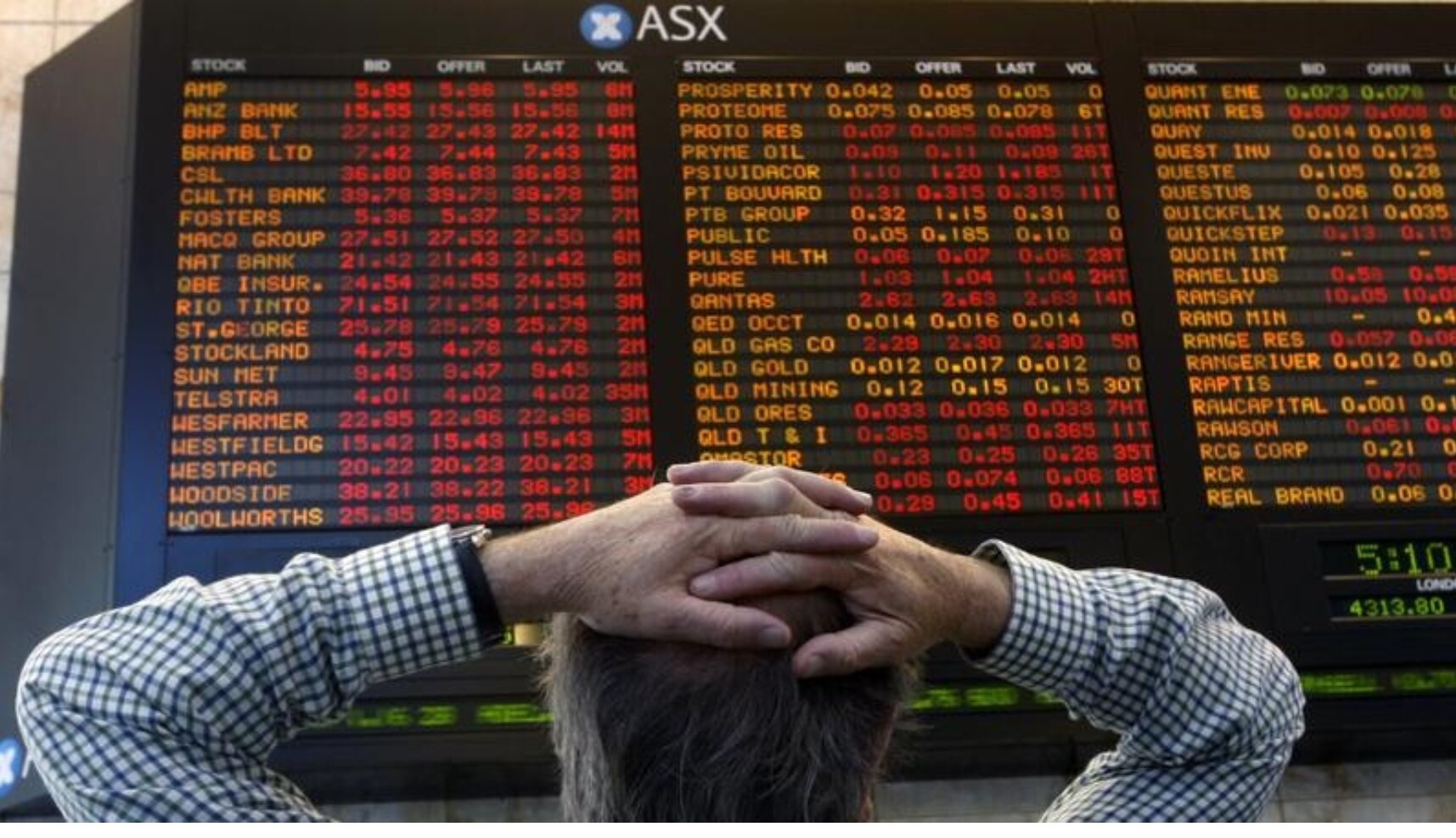 ASX Drops, Wall Street Stocks Fall On Fed Chair Jerome Powell's Rate ...