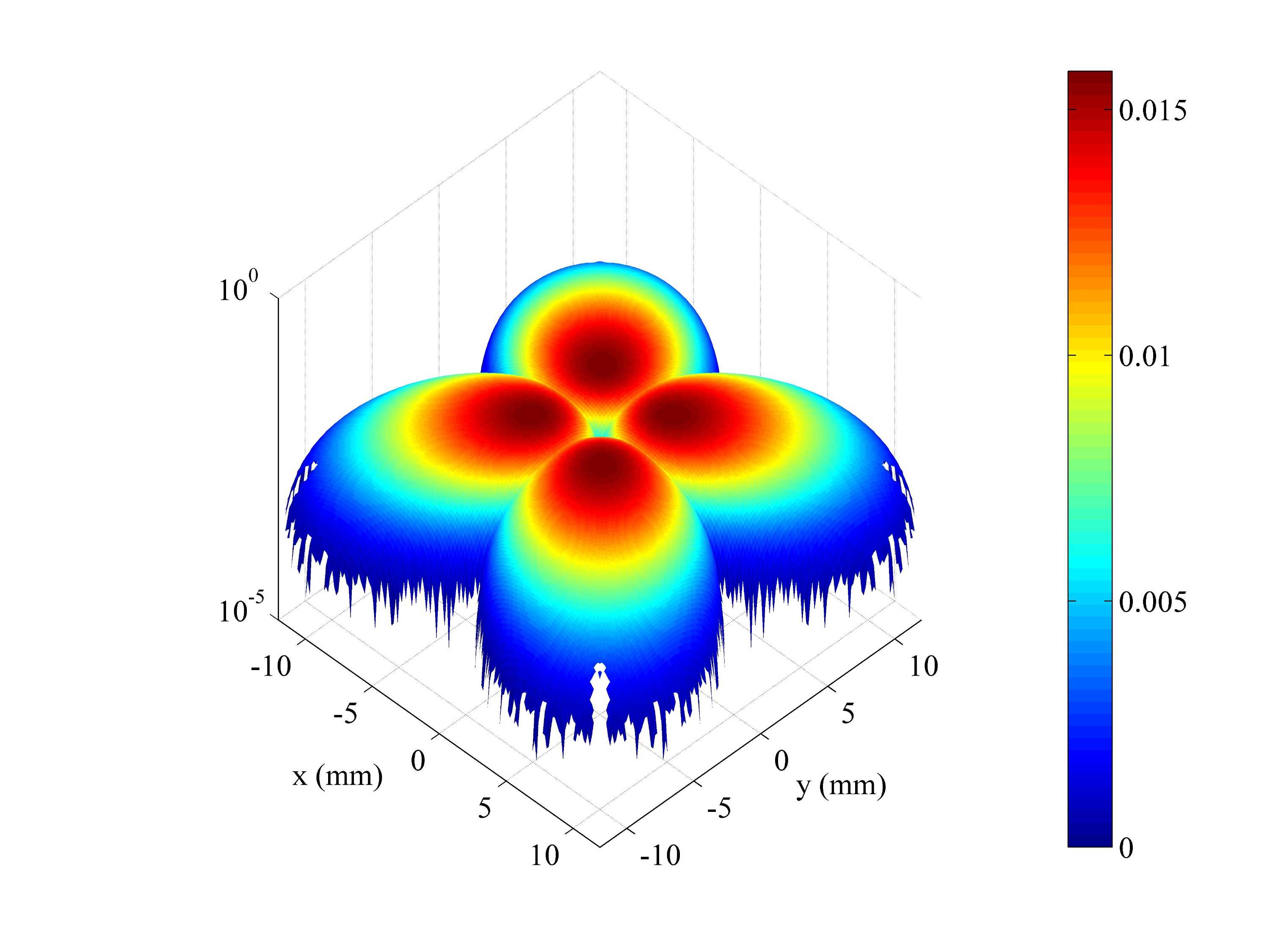 The internet on beams of LED light - ABC listen