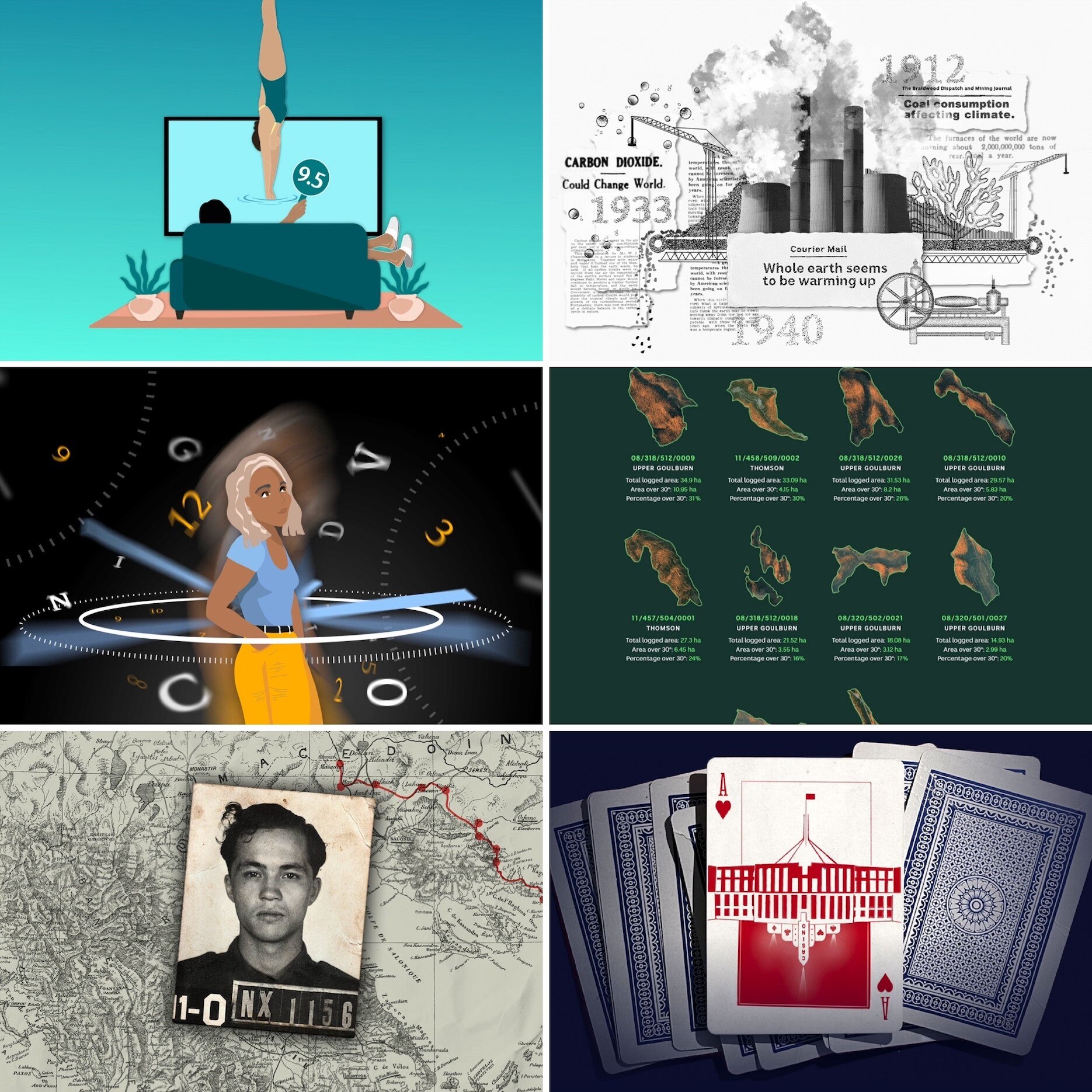 ABC NEWS richly awarded for digital journalism - About the ABC