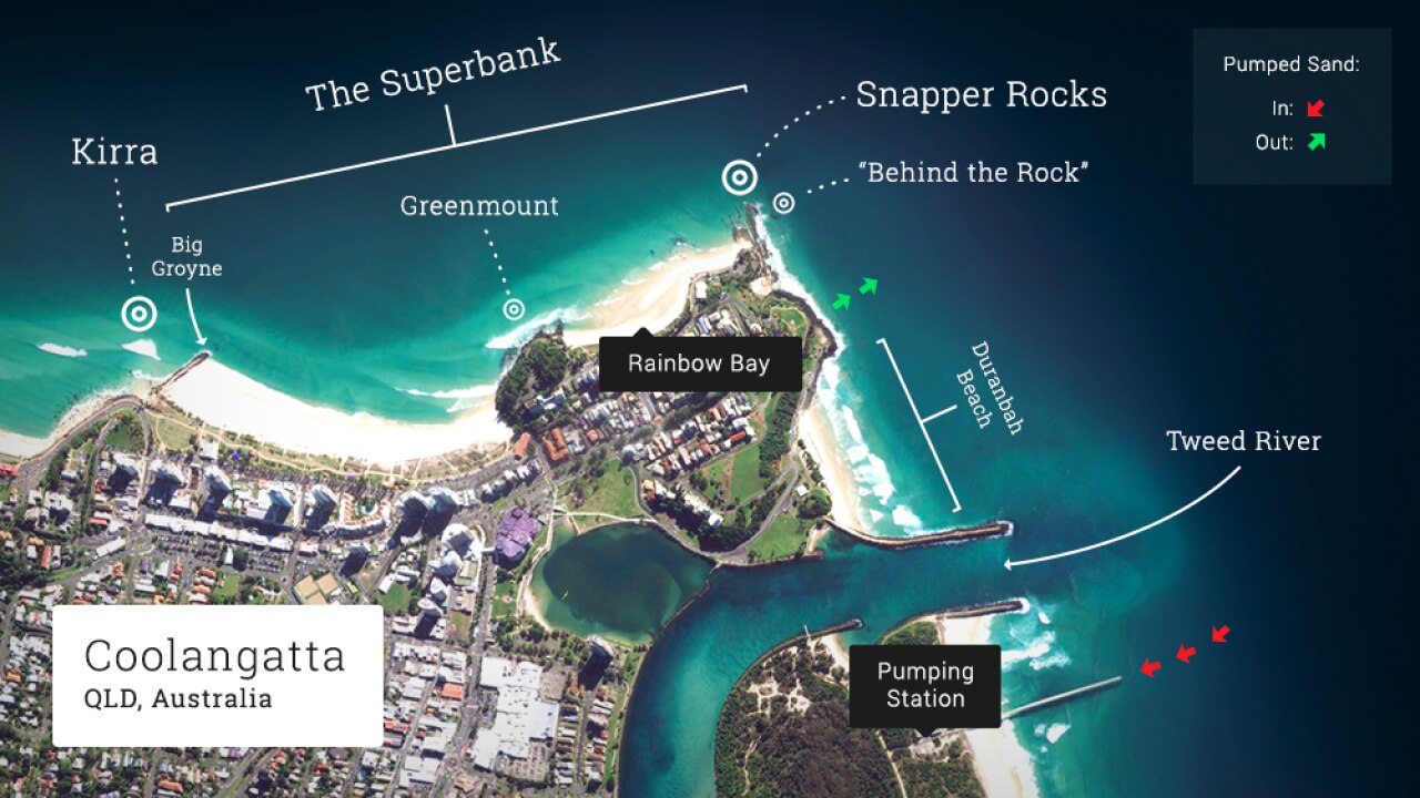 a graphic explaining the location of the sand pumping system and map of the coolangatta surf breaks
