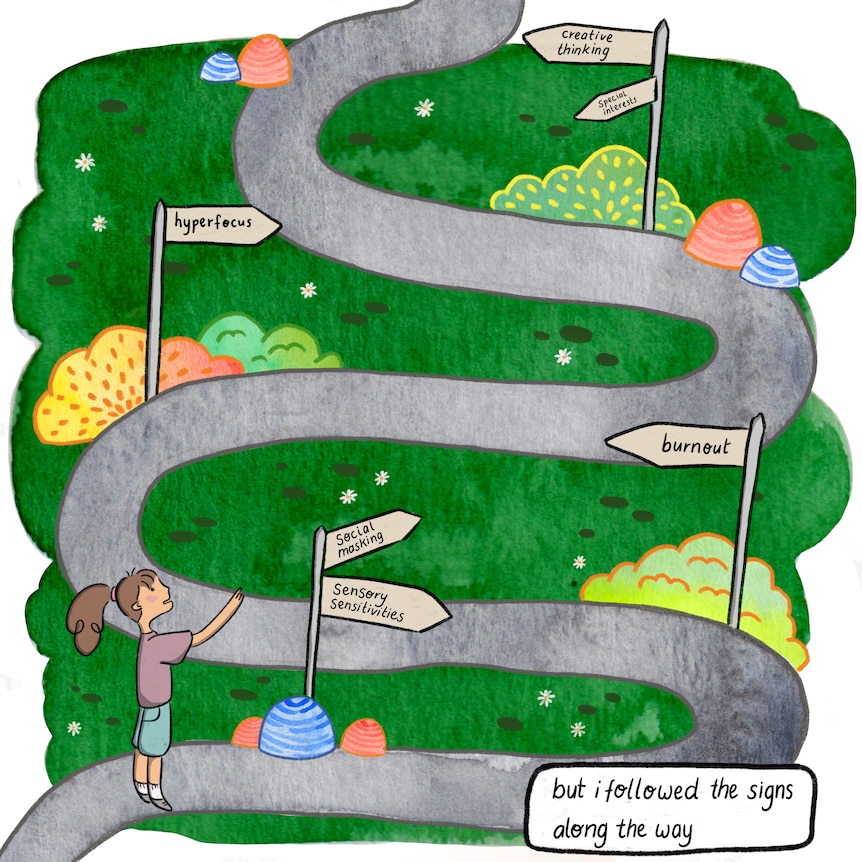 Illustration: Windy path with signs to burnout, hyperfocus, creative thinking.Text: But I followed the signs along the way.
