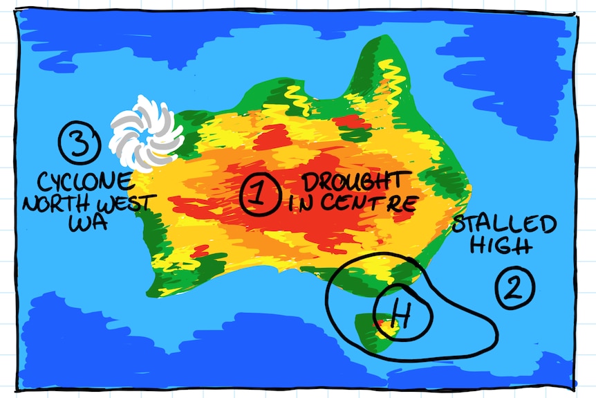 hand drawn map of Australia with cyclone over north west WA, red in the centre and high in the south east