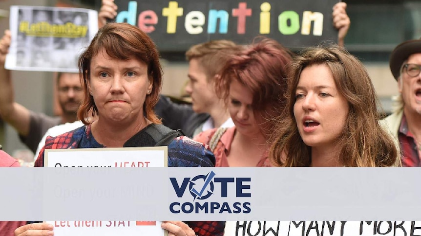 Vote Compass logo overlaid on a photo of young protesters demonstrating about asylum seeker issues.