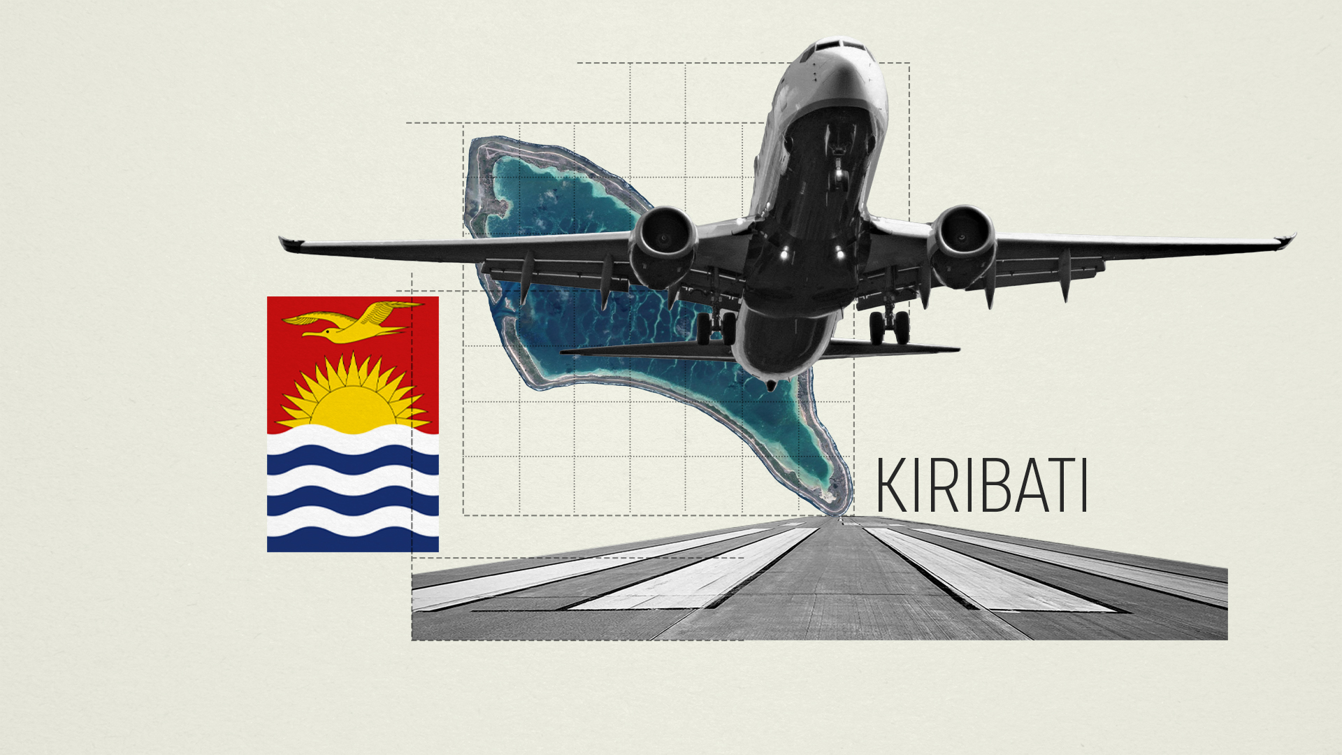 A plane taking off on with an aerial view of Kanton island and an image of Kiribati's flag in the background.
