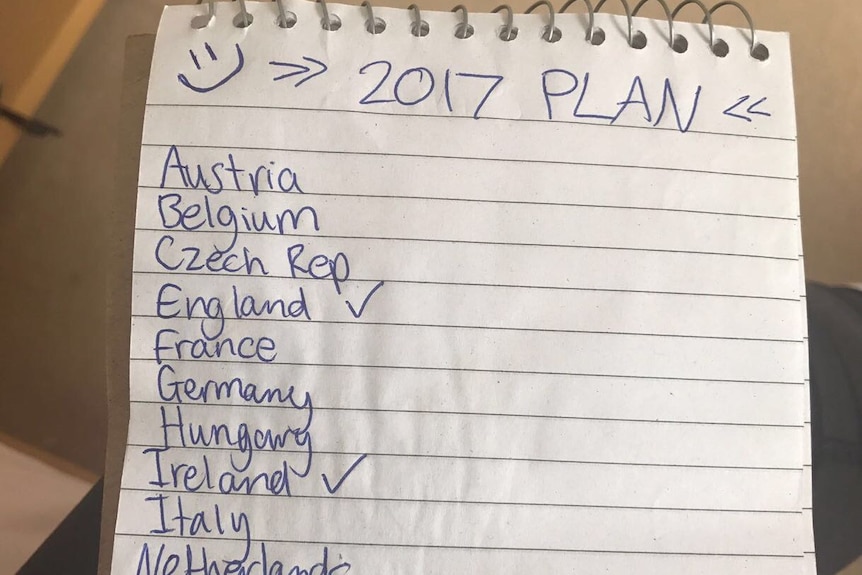 Country names handwritten on a white, lined piece of paper with the headline '2017 plan'
