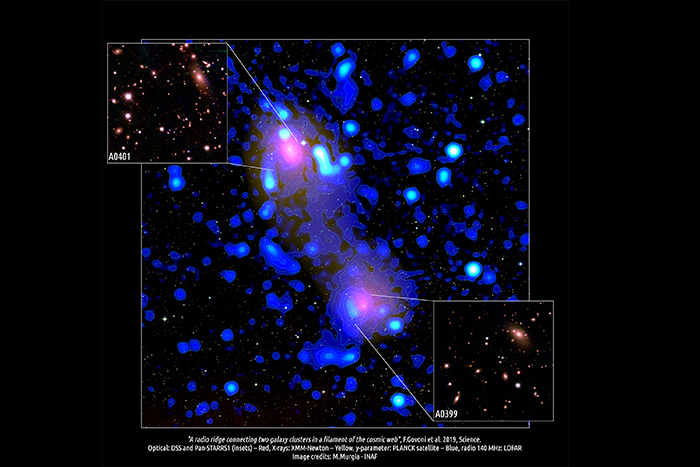 Radio telescope with galaxy insets