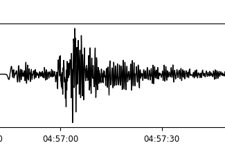 A seisomograph of an earthquake.