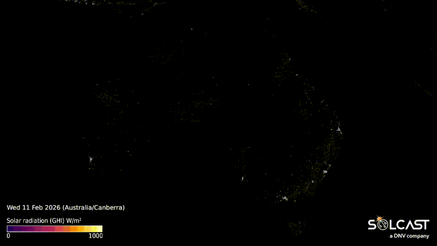 Solar irradiance across Australia