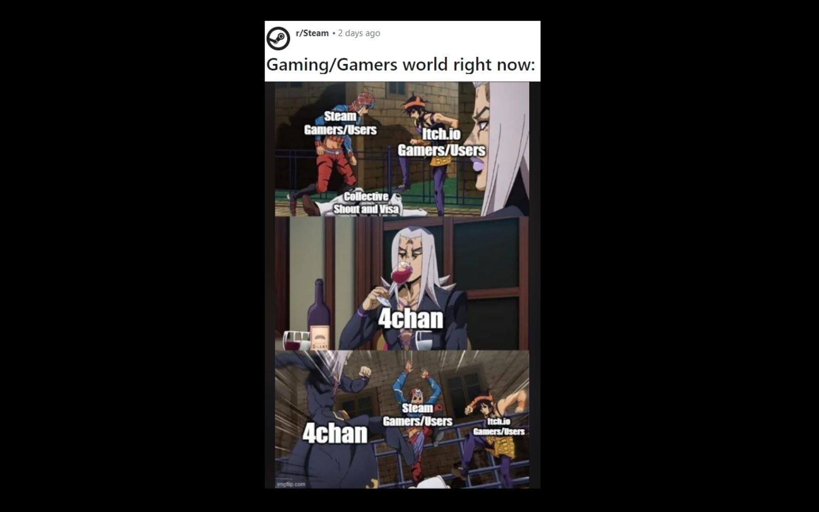 A meme showing an anime comic strip, where stream and itch.io users are pictured beating up Collective Shout and VISA.