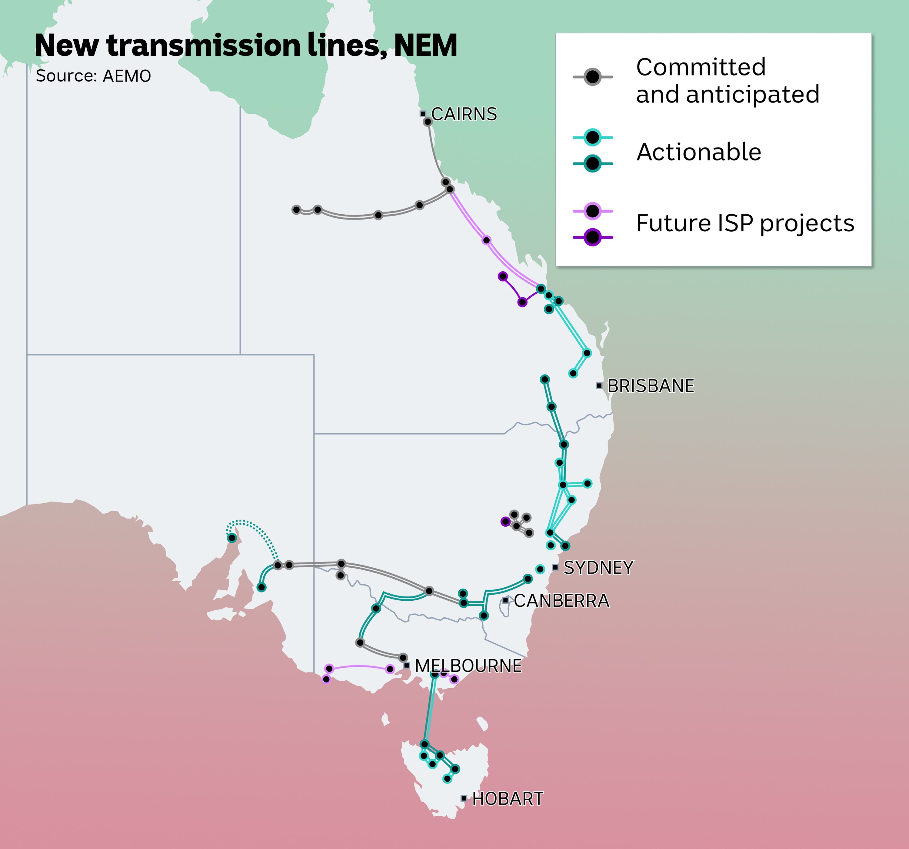 AEMO transmission plan