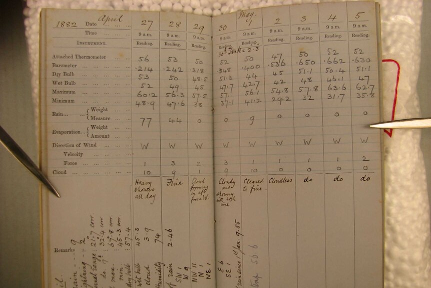 A page showing weather records from April and May 1882