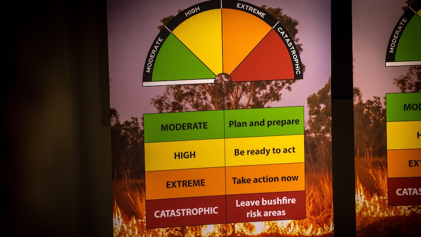 A colour-coded warning system shows the escalating fire danger levels.
