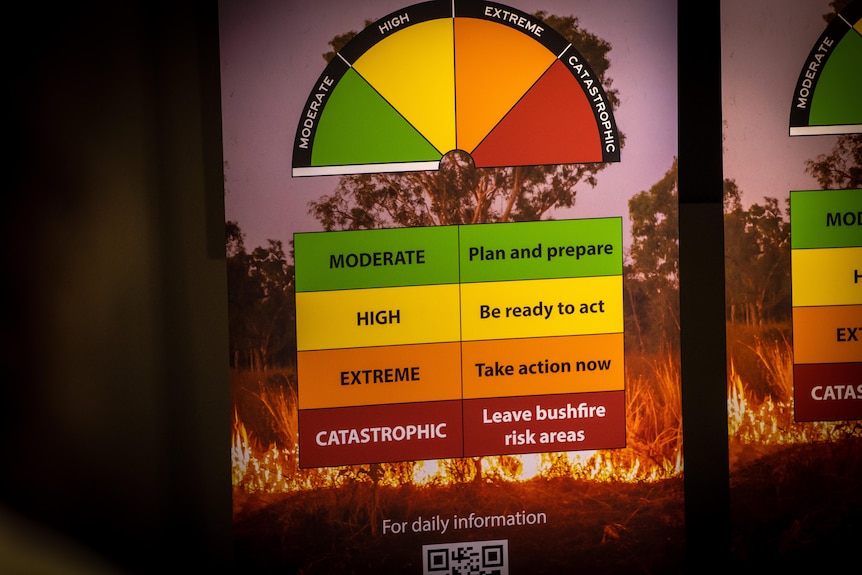 A colour-coded warning system shows the escalating fire danger levels.