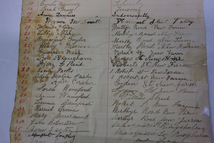 A list of handwritten names