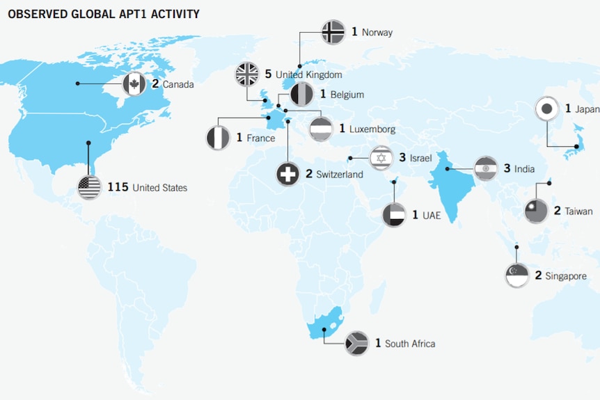 APT1 had targeted governments and corporations all over the world