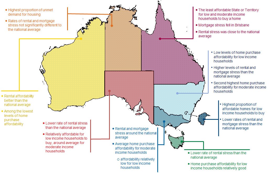 Governments failing on housing affordability - ABC News
