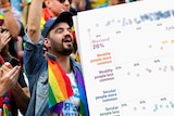 A man wearing a rainbow flag around his neck cheers. Next to him is a screenshot of dot plots