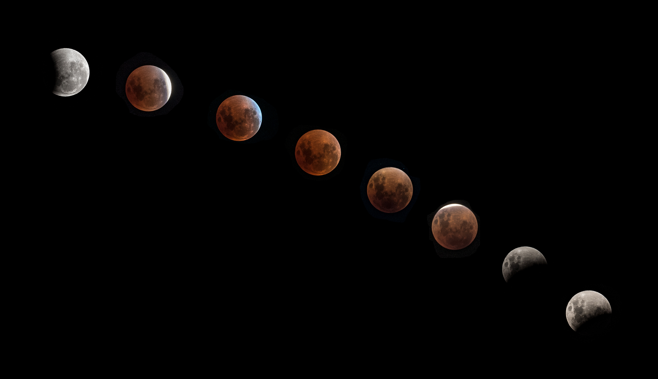 Phases of lunar eclipse 