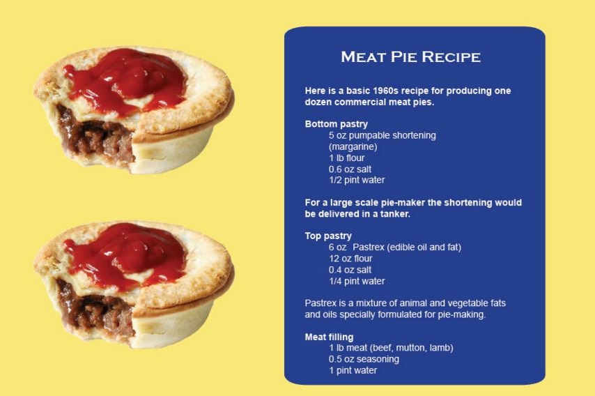 Commercial meat pie recipe circa 1960