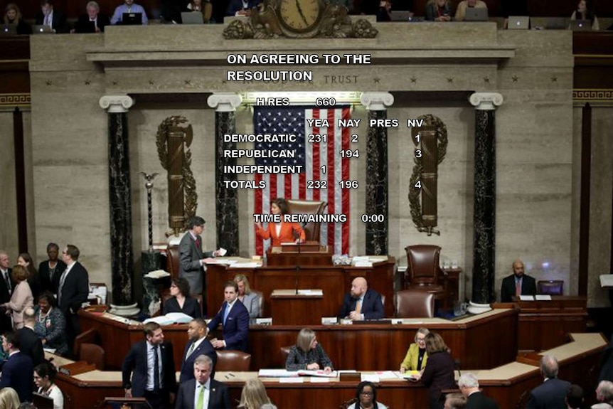 Text over a photo of the House showing the vote results - 232 Yea, 196 Nay