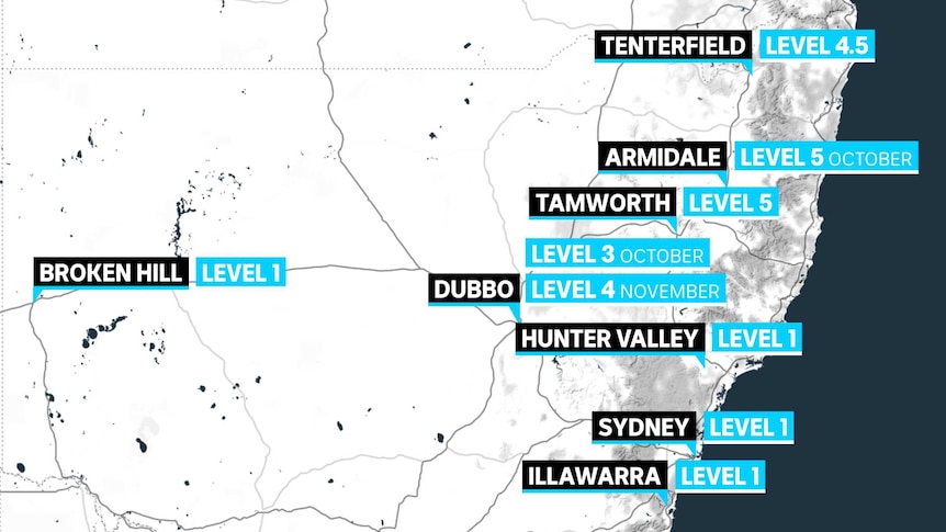 Map of NSW with various cities and towns water restrictions