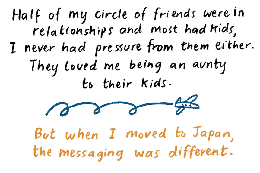 Illustrated words: Many friends were in relationships, I never had pressure from them. But when I moved to Japan it changed