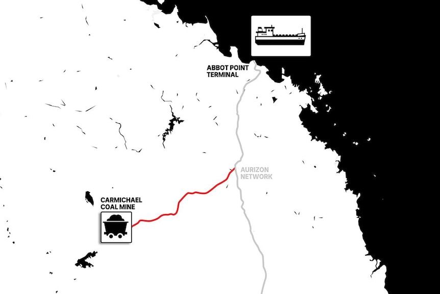 Graphic map showing location of Adani's proposed Carmichael Coal Mine rail line to Abbot Point terminal.