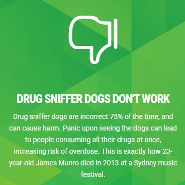 A claim made by the Victorian Greens says that drug dogs are incorrect 75 per cent of the time