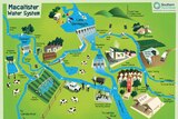Cartoon illustration of lakes, rivers, dams, dairy and vegetable farms