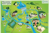 Cartoon illustration of lakes, rivers, dams, dairy and vegetable farms