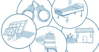 Illustrations of solar panels, handcuffs, a train, a hospital bed and a house.