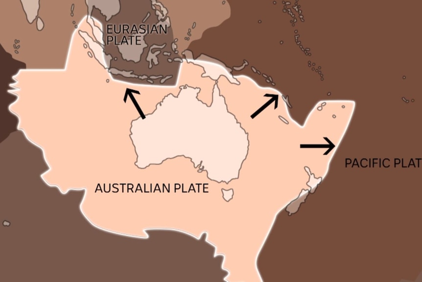 A map showing which direction the Australian tectonic map is moving