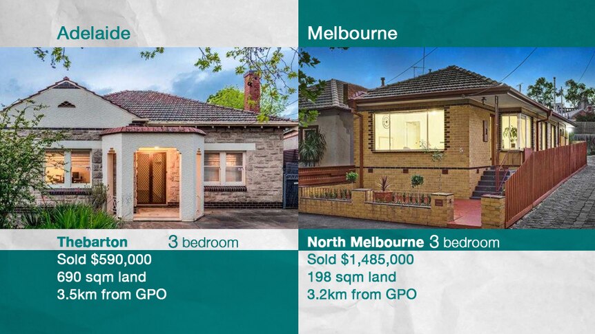 A photo of a Thebarton house with details and price along side a photo of a North Melbourne house with details and price