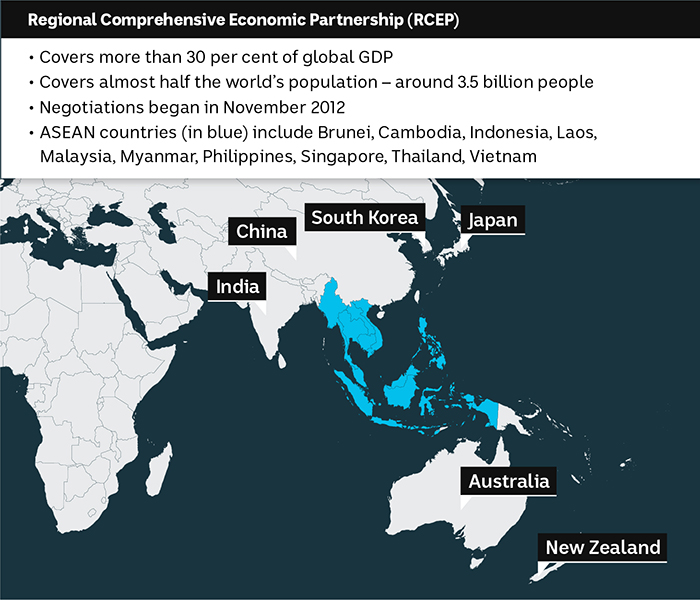 The image shows a map of the 16 Asia Pacific countries involved, and includes information of what the deal covers