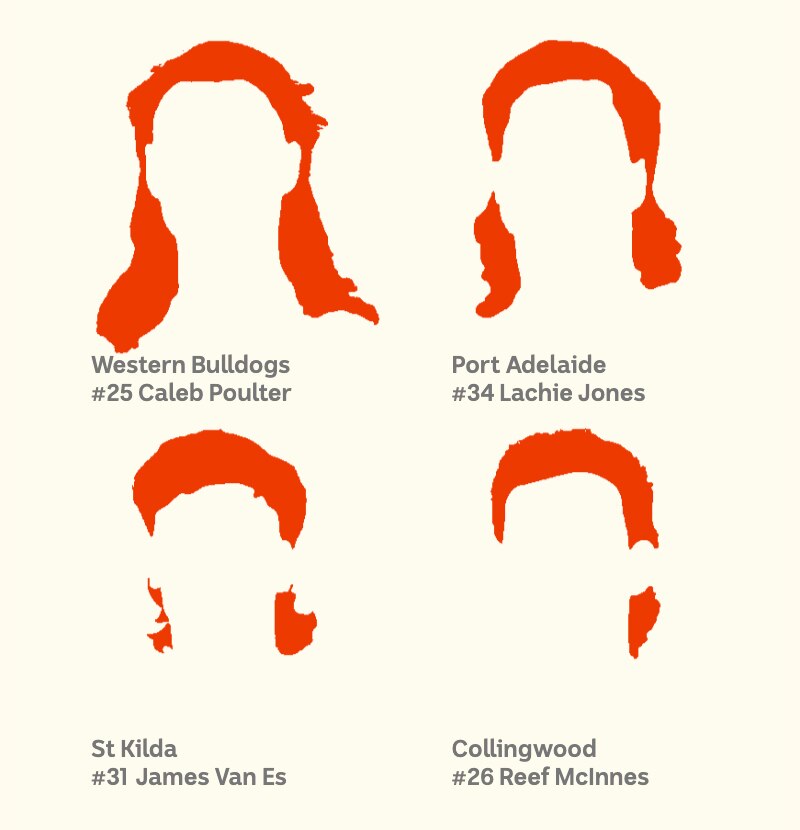 Silhouettes of more classic mullet styles