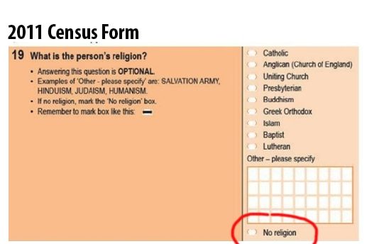 census religion