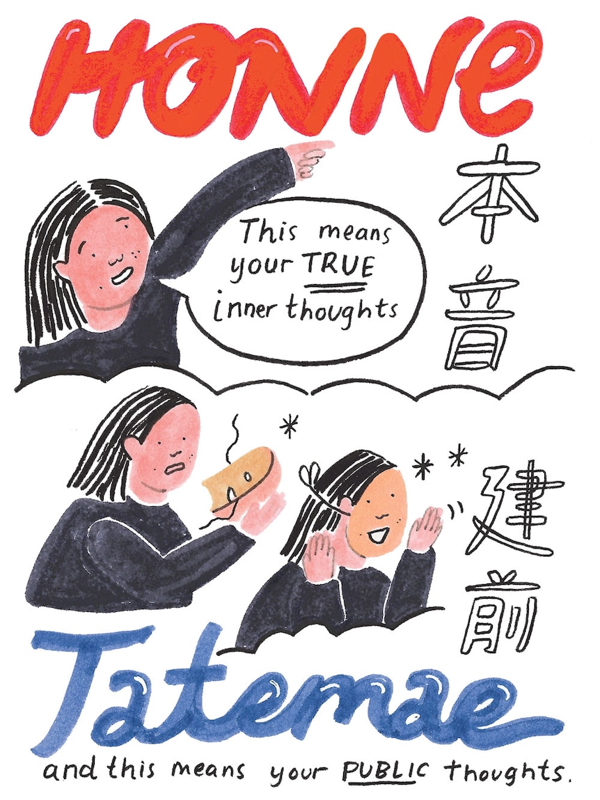 Honne means your true inner thoughts. Tatemae means your public thoughts.