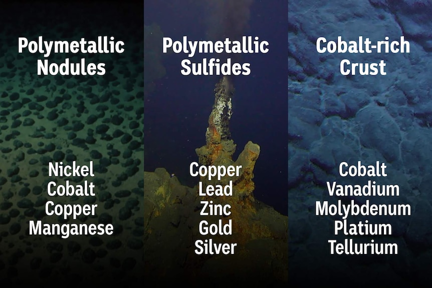 A composite image of three images of the different types of mineral-rich deposits found on the ocean floor.