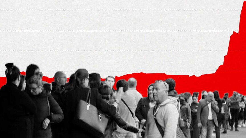 JobSeeker queue with red graph showing unemployment claims increase.