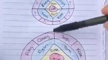 Handdrawn 'Loom' Pyramid Scheme diagram on paper with person's hand holding a pen in April 2019.