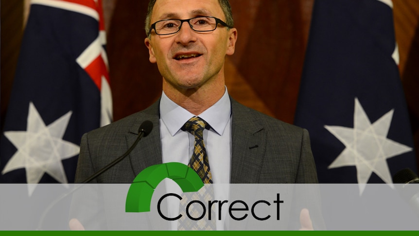 Greens Leader Senator Richard Di Natale says Australia has one of the "highest loss of species anywhere in the world".
