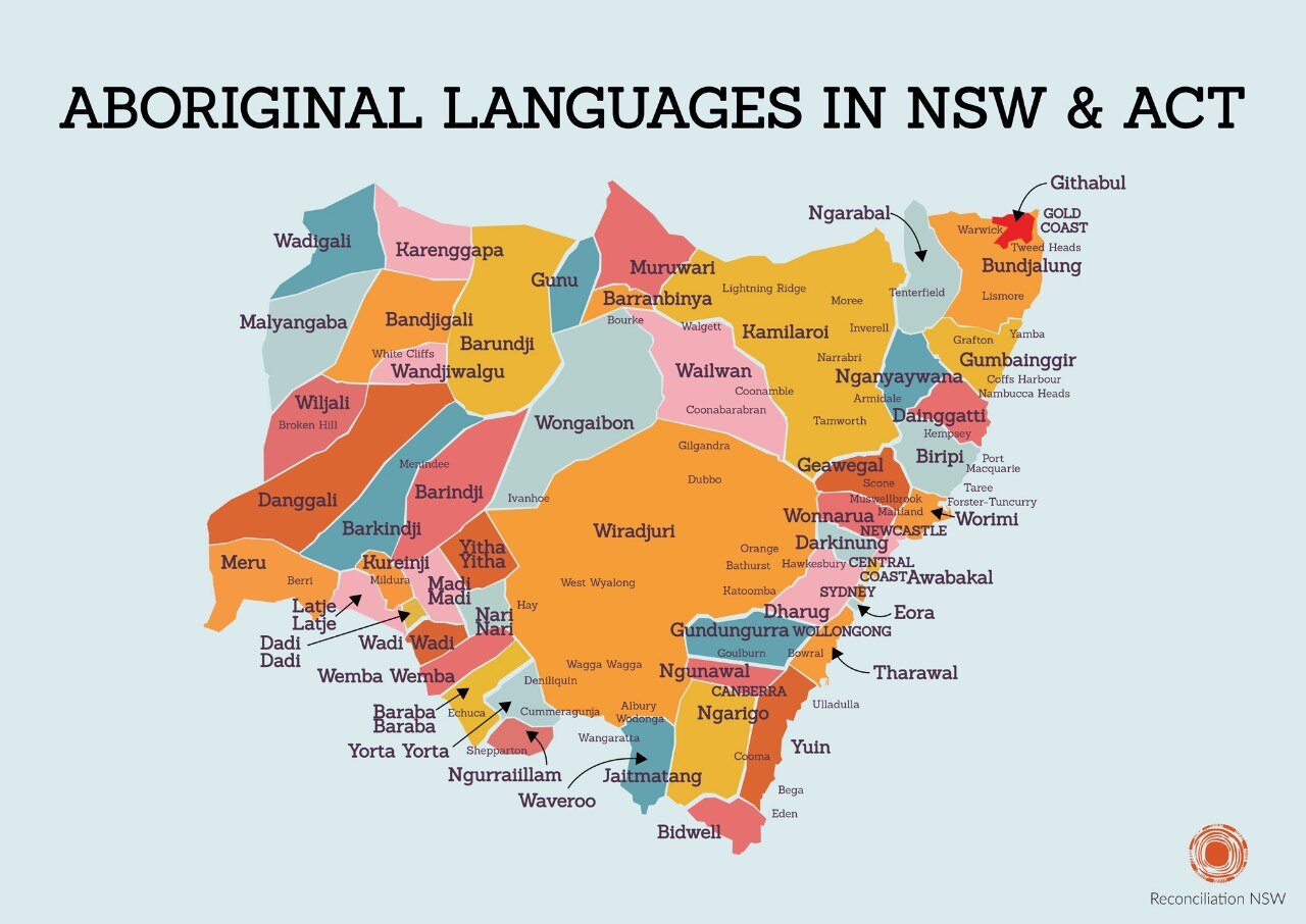 A map of NSW with coloured areas denoting different Aboriginal cultural groups.