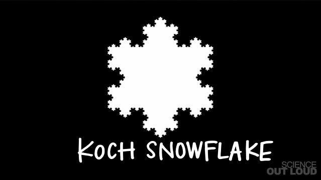 Snowflake with fractal edges, text reads "Kock Snowflake"