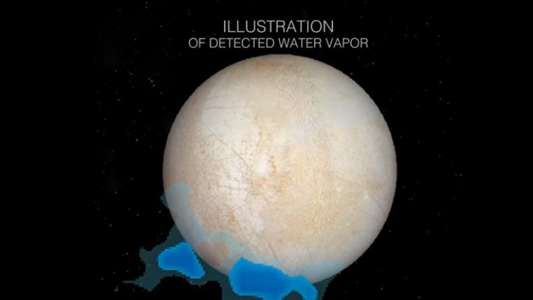 illustration of detected water vapour