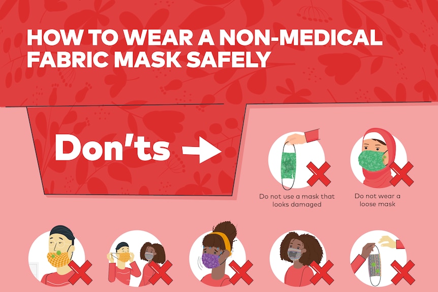 A WHO inforgraphic advice on what not to do with non-medical masks.