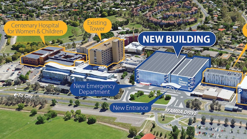 An artist's impression of where the new building would be built.